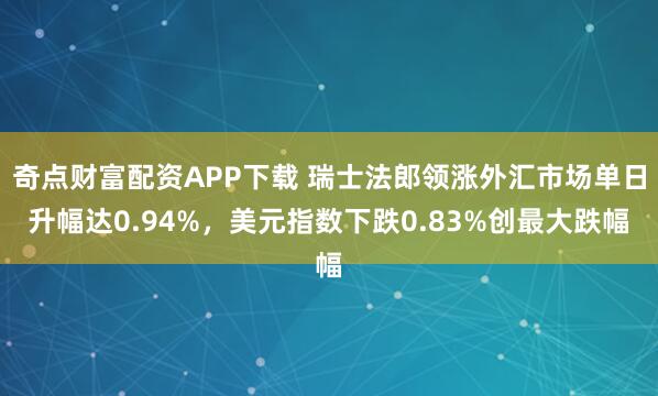 奇点财富配资APP下载 瑞士法郎领涨外汇市场单日升幅达0.94%，美元指数下跌0.83%创最大跌幅